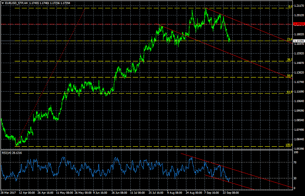 Click to Enlarge

Name: EURUSD_STPH4.png
Size: 48 KB