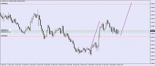Click to Enlarge

Name: NZDCADH1.png
Size: 24 KB