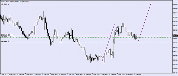 Click to Enlarge

Name: NZDCADH1.png
Size: 24 KB