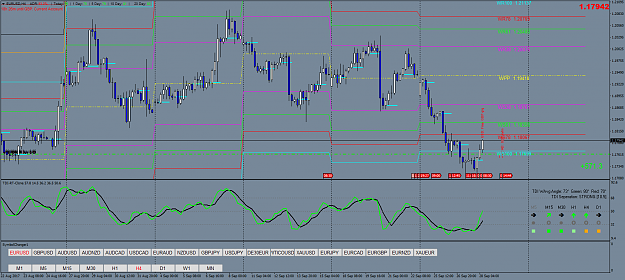 Click to Enlarge

Name: EURUSDH4.png
Size: 88 KB