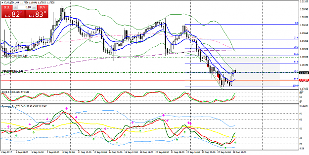 Click to Enlarge

Name: EURUSD..H4.png
Size: 60 KB