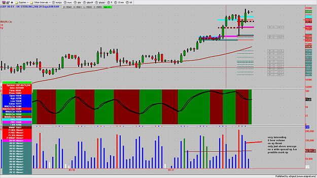 Click to Enlarge

Name: GBPJPY3MIN137.png
Size: 192 KB