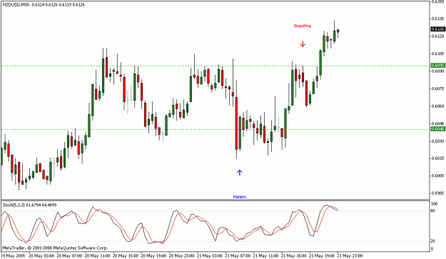 Click to Enlarge

Name: forex.gif
Size: 15 KB