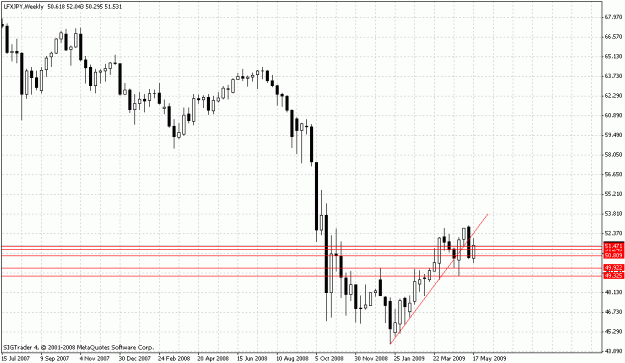 Click to Enlarge

Name: lfxjpy.gif
Size: 21 KB