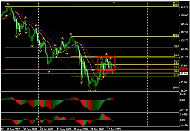 Click to Enlarge

Name: chart.JPG
Size: 75 KB