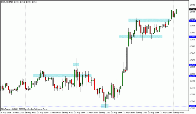 Click to Enlarge

Name: forex.gif
Size: 14 KB