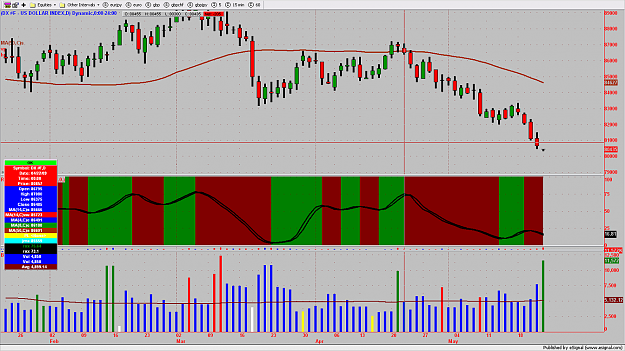 Click to Enlarge

Name: GBPJPY3MIN139.png
Size: 159 KB