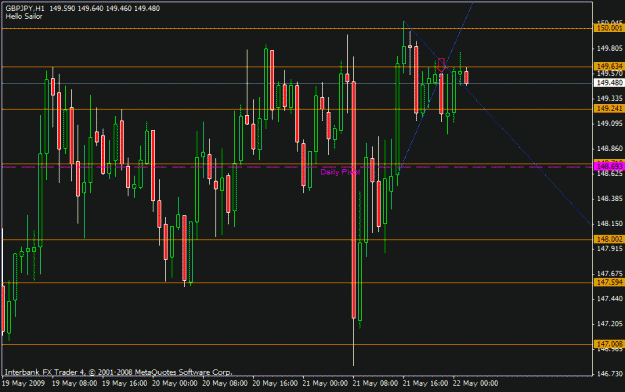 Click to Enlarge

Name: gbpjpy.gif
Size: 19 KB