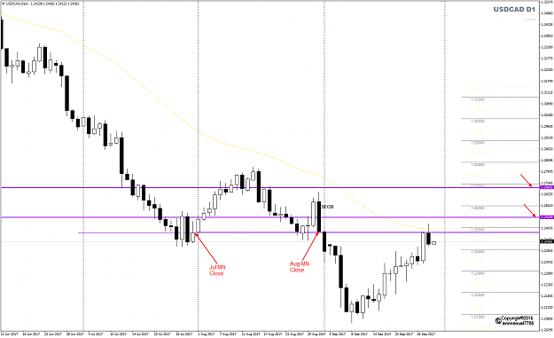 Click to Enlarge

Name: USDCAD Week 39 Sep 28 reaction.png
Size: 46 KB