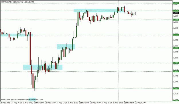 Click to Enlarge

Name: forex.gif
Size: 13 KB