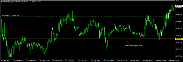 Click to Enlarge

Name: UJ M1 analysis 4.png
Size: 38 KB