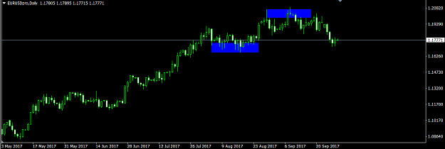 Click to Enlarge

Name: EU daily analysis 2.png
Size: 21 KB