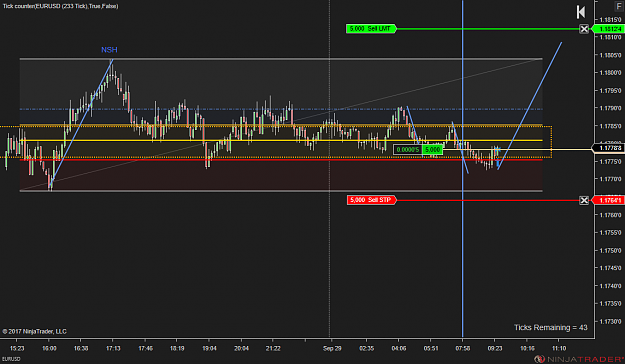 Click to Enlarge

Name: EURUSD (233 Tick) trade1.png
Size: 49 KB