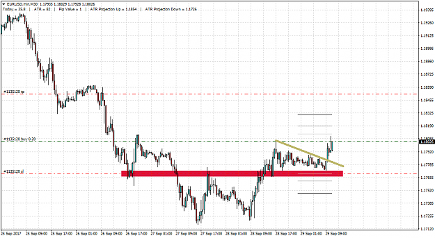 Click to Enlarge

Name: EURUSD.minM30.png
Size: 43 KB