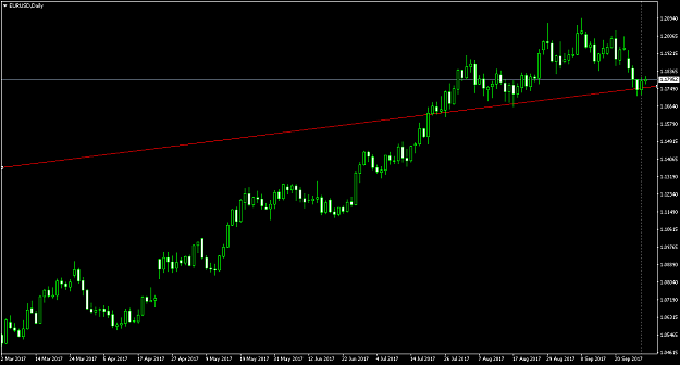 Click to Enlarge

Name: EURUSDDaily.png
Size: 19 KB