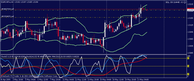 Click to Enlarge

Name: eur chf pr.gif
Size: 18 KB