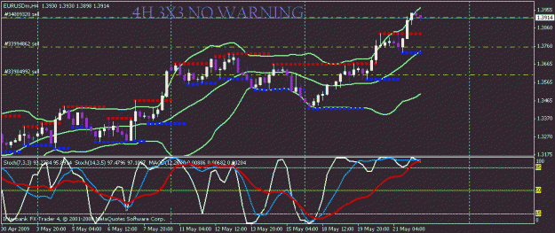 Click to Enlarge

Name: eur usd pr.gif
Size: 18 KB
