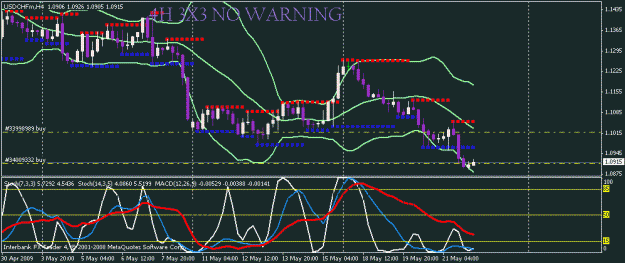 Click to Enlarge

Name: usd chf pr.gif
Size: 19 KB