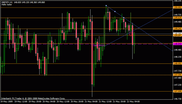Click to Enlarge

Name: gbpjpy.gif
Size: 19 KB