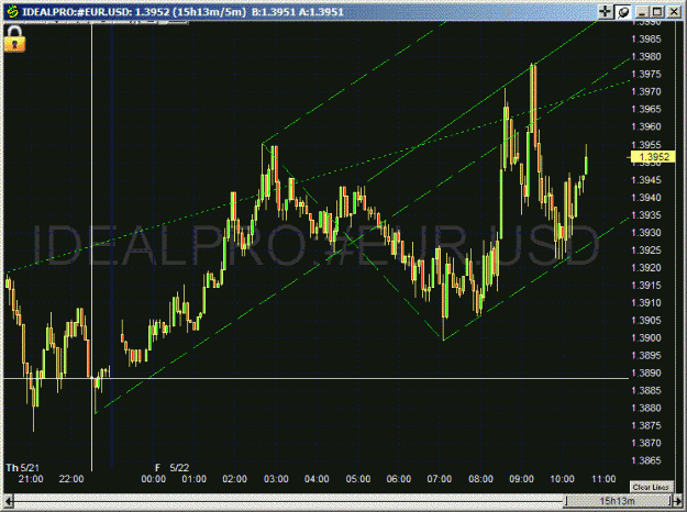 Click to Enlarge

Name: EUR.GIF
Size: 38 KB
