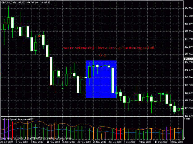 Click to Enlarge

Name: gy_daily_low_vol_upmove.gif
Size: 23 KB