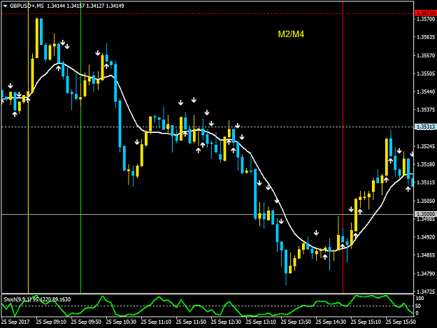 Click to Enlarge

Name: GBPUSD+M5.png
Size: 37 KB