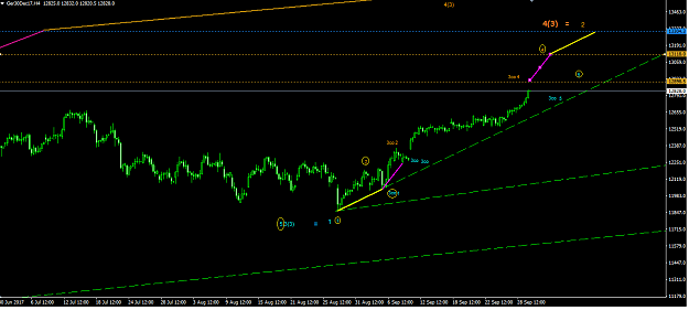 Click to Enlarge

Name: Ger30Dec (h4).png
Size: 34 KB