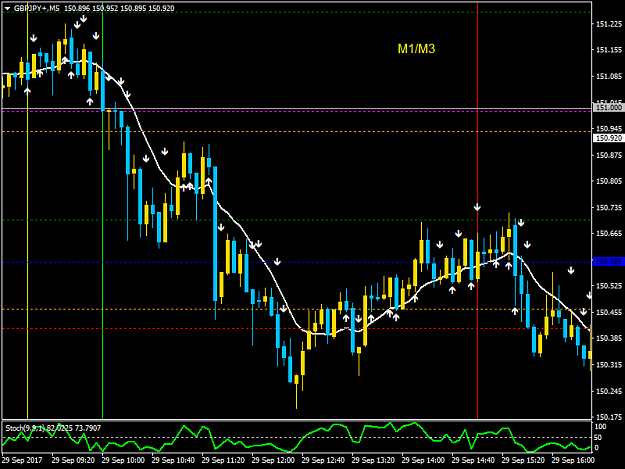Click to Enlarge

Name: GBPJPY+M5.png
Size: 38 KB