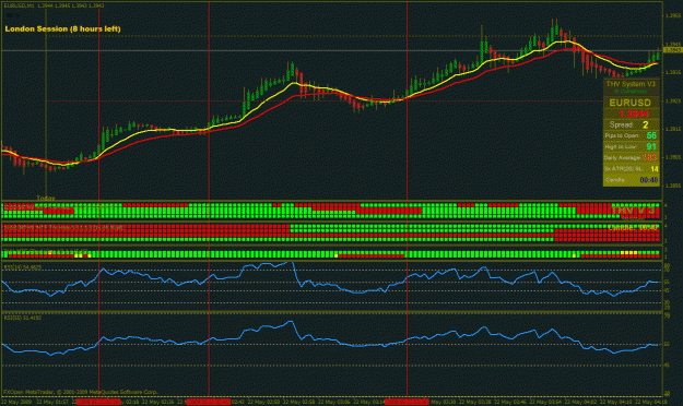 Click to Enlarge

Name: thv scalping filter.gif
Size: 38 KB