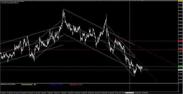 Click to Enlarge

Name: AUDUSD.JPG
Size: 183 KB