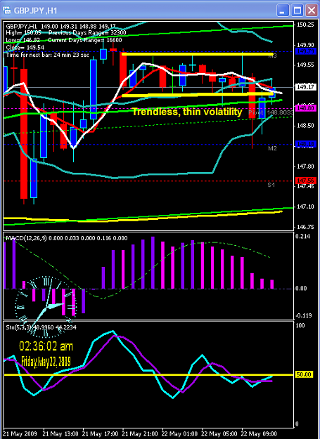 Click to Enlarge

Name: EXCALIBUR CHART.png
Size: 28 KB