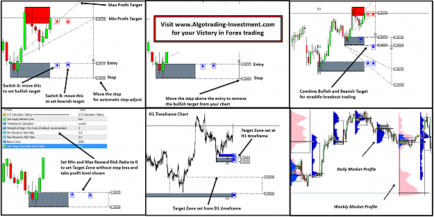 Click to Enlarge

Name: Mean Reversion Supply Demande3.png
Size: 155 KB