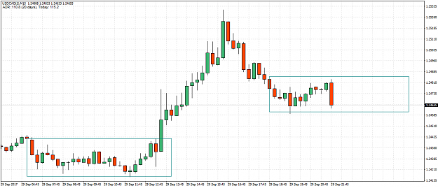 Click to Enlarge

Name: USDCAD(£)M15.png
Size: 37 KB