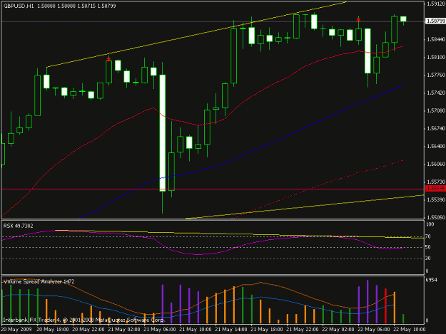 Click to Enlarge

Name: gu_bearish_div.gif
Size: 15 KB