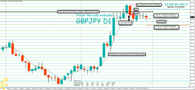 Click to Enlarge

Name: 30th sept 17 GBP:JPY D1 Observations.png
Size: 137 KB