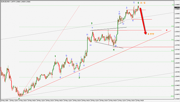 Click to Enlarge

Name: 2009-05-22_1314_eu_m30.png
Size: 54 KB