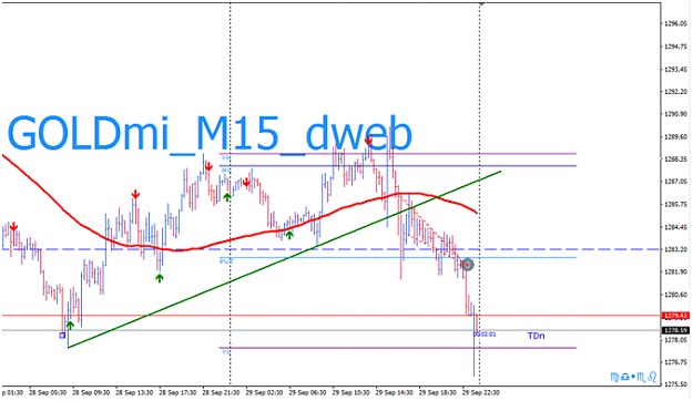 Click to Enlarge

Name: 89sma_GOLDmicroM15_29092017_end.png
Size: 62 KB