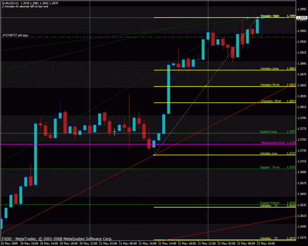 Click to Enlarge

Name: eurusd.gif
Size: 31 KB