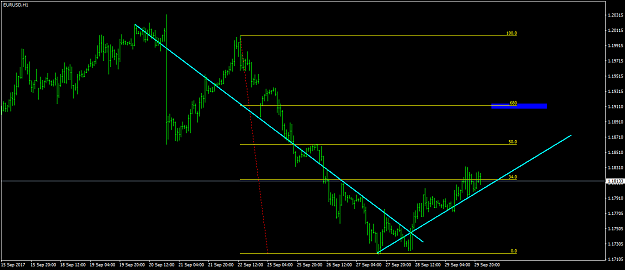 Click to Enlarge

Name: EURUSDH1.png
Size: 31 KB