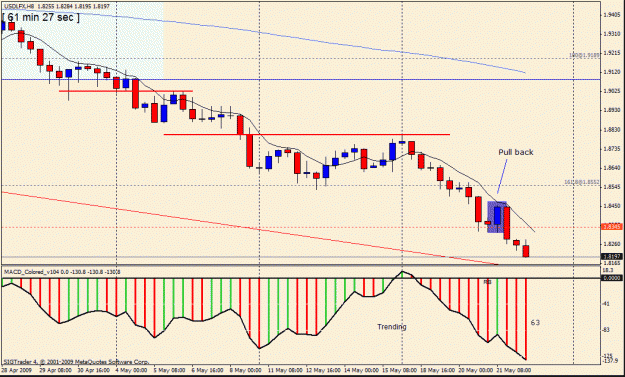 Click to Enlarge

Name: 12)usd lfx h8   23tn may.gif
Size: 25 KB