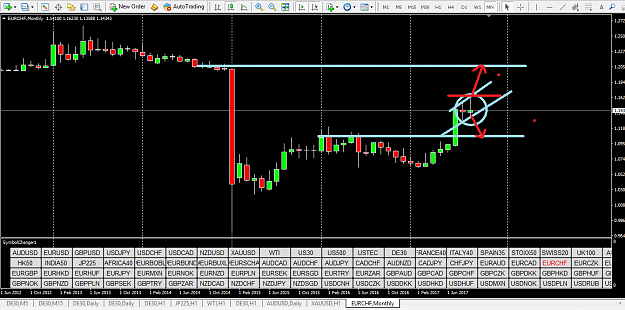 Click to Enlarge

Name: EURCHF m.png
Size: 57 KB