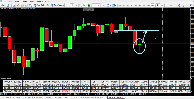 Click to Enlarge

Name: NZDCAD M.png
Size: 61 KB