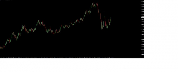 Click to Enlarge

Name: Eurusd.jpg
Size: 36 KB