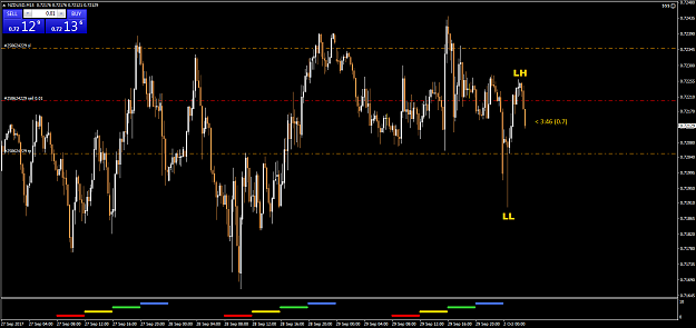 Click to Enlarge

Name: nzdusd-m15.png
Size: 42 KB