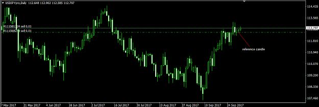 Click to Enlarge

Name: UJ Daily analysis 20.png
Size: 33 KB
