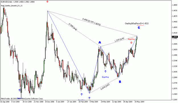 Click to Enlarge

Name: forex.gif
Size: 18 KB