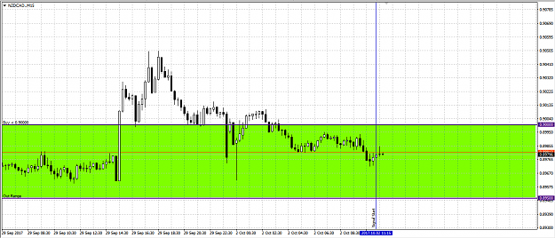 Click to Enlarge

Name: NZDCAD.PNG
Size: 36 KB