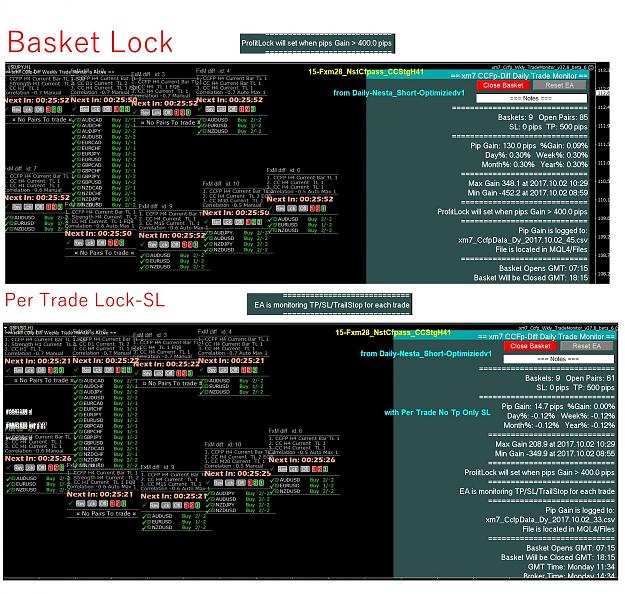 Click to Enlarge

Name: lock per trade e basket .jpg
Size: 700 KB