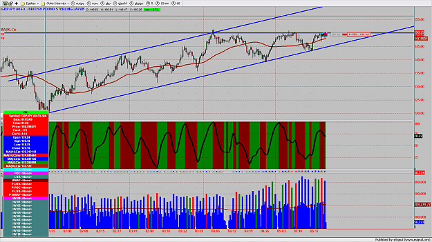 Click to Enlarge

Name: GBPJPY3MIN140.png
Size: 242 KB