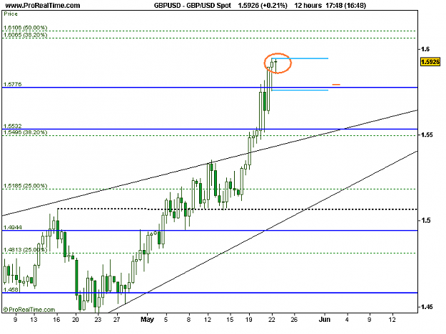Click to Enlarge

Name: GBP_USD Spot.png
Size: 9 KB